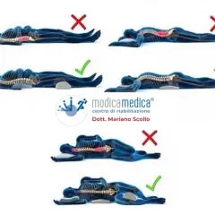 Illustrazioni su come alleviare il mal di schiena a letto: posizioni corrette e scorrette per dormire.