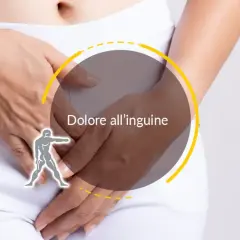Mani che coprono l'inguine, con un'icona di un uomo che indica un dolore inguine sinistro e gamba.