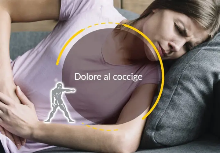 Donna con espressione sofferente, che si tiene la zona lombare. Testo "Dolore al coccige" e figura stilizzata.