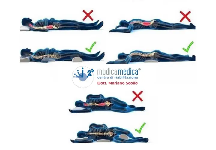 Illustrazioni su come alleviare il mal di schiena a letto: posizioni corrette e scorrette per dormire.