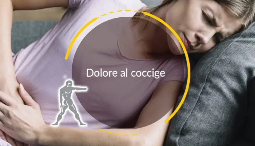 Donna con espressione sofferente, che si tiene la zona lombare. Testo "Dolore al coccige" e figura stilizzata.