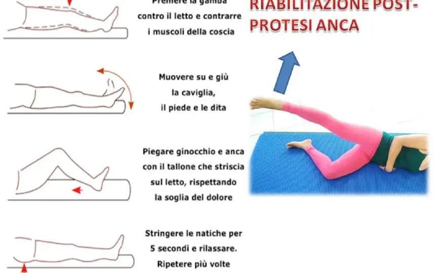 Protesi d’anca, quanto dura il recupero?