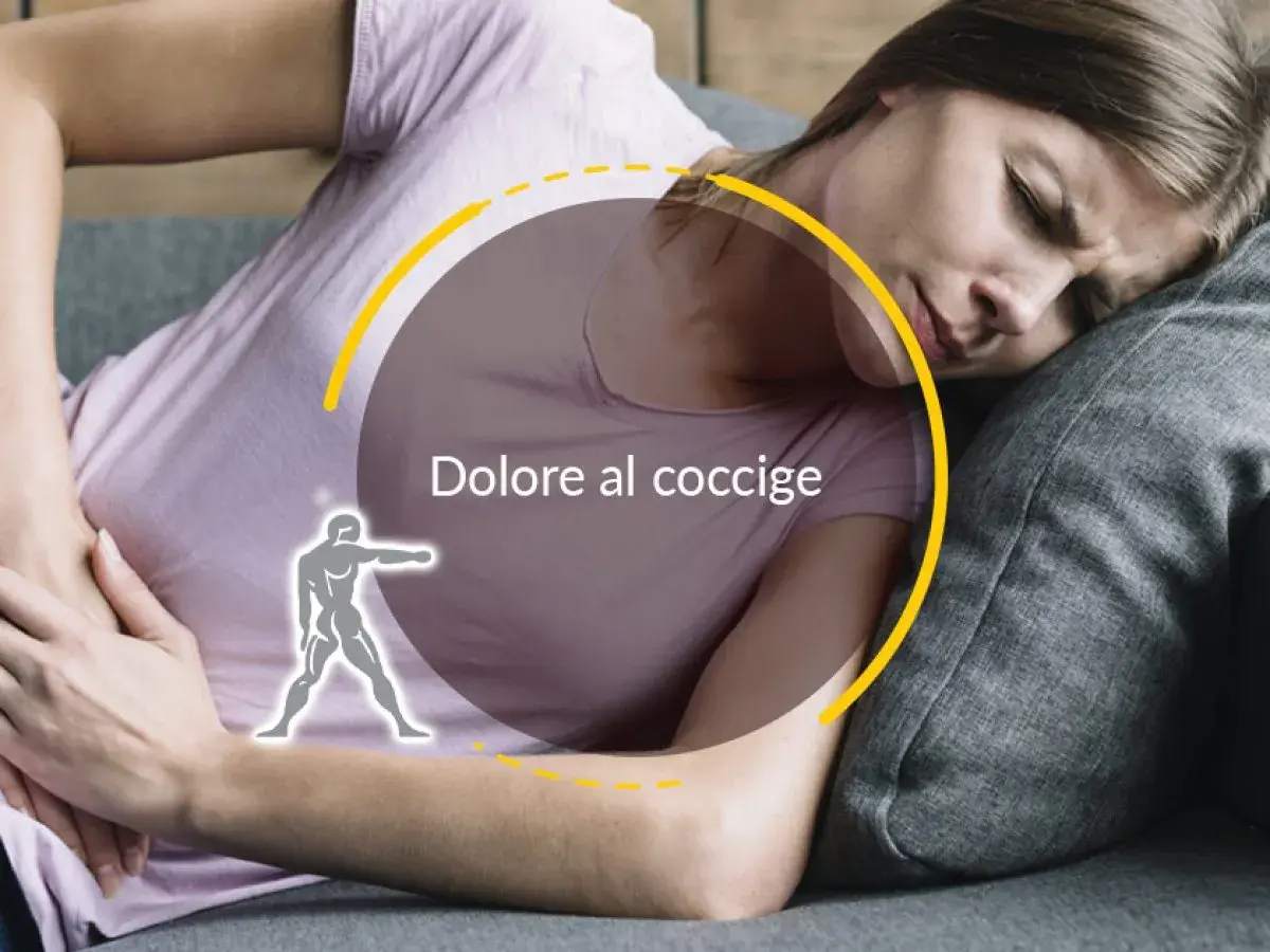 Donna con espressione sofferente, che si tiene la zona lombare. Testo "Dolore al coccige" e figura stilizzata.