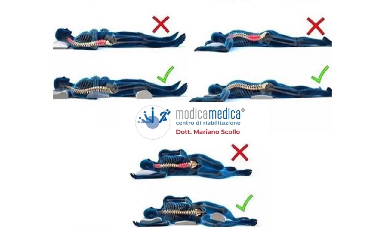 Illustrazioni su come alleviare il mal di schiena a letto: posizioni corrette e scorrette per dormire.
